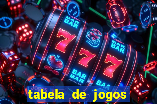 tabela de jogos futebol virtual bet365